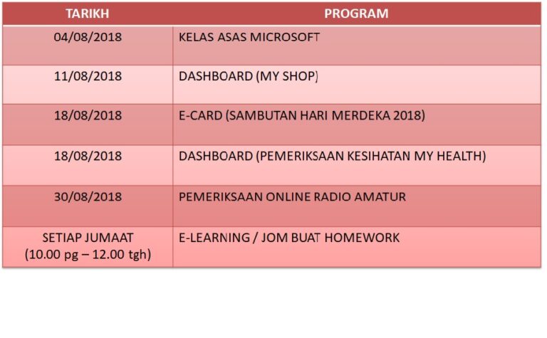 JADUAL-OGOS-2